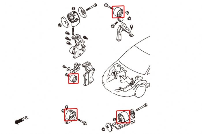 Reinforced Mount Bush (Uprated Rubber)