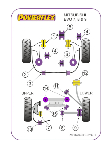 Rear Lower Control Arm Outer Bush EVO 7, 8, 9.