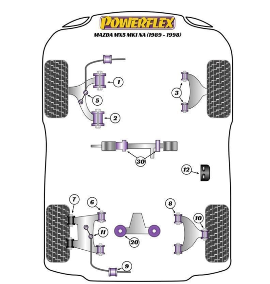 Rear Lower Inner Wishbone Bush NA/NB